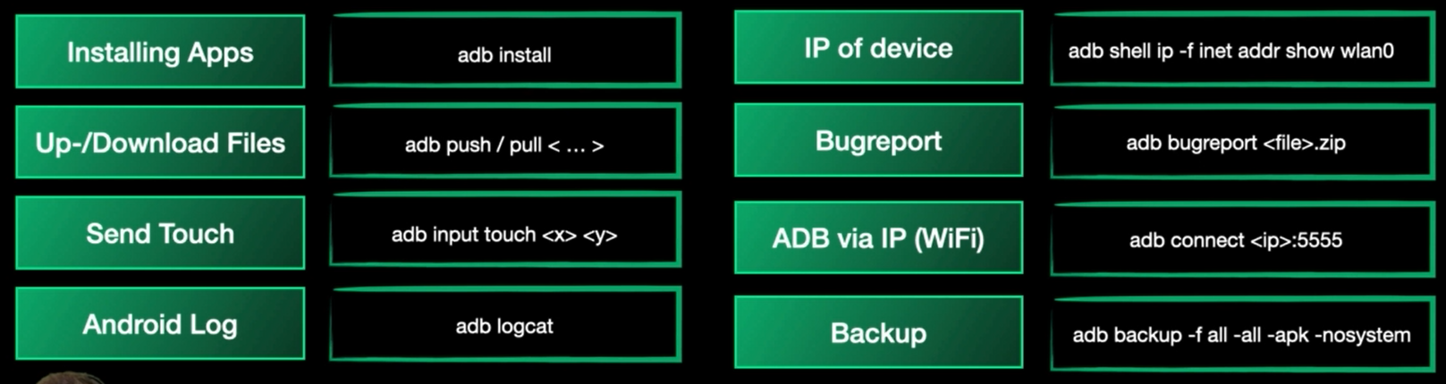 adb cheat sheet